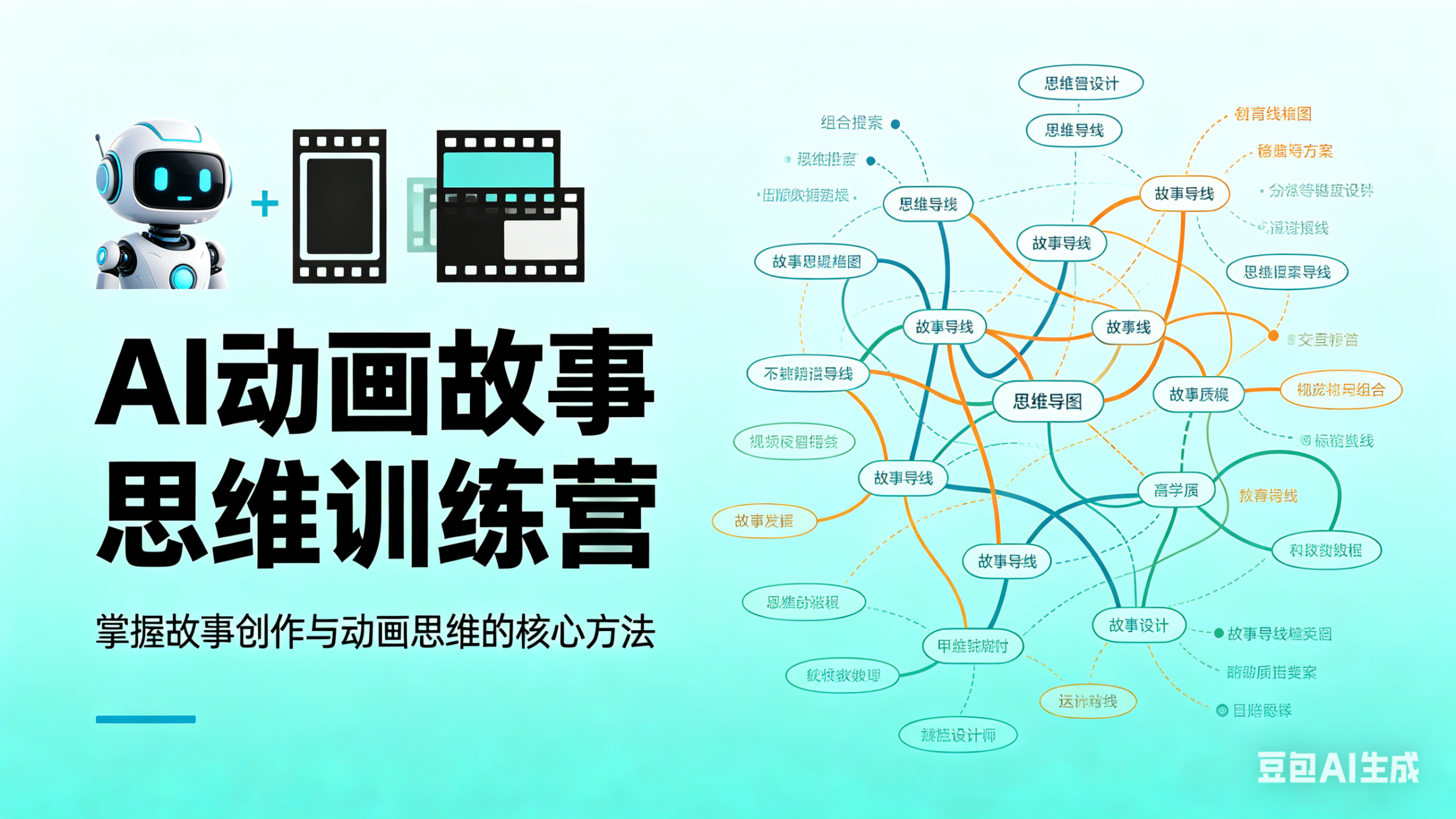 AI动画故事漫剧训练营-枫创社